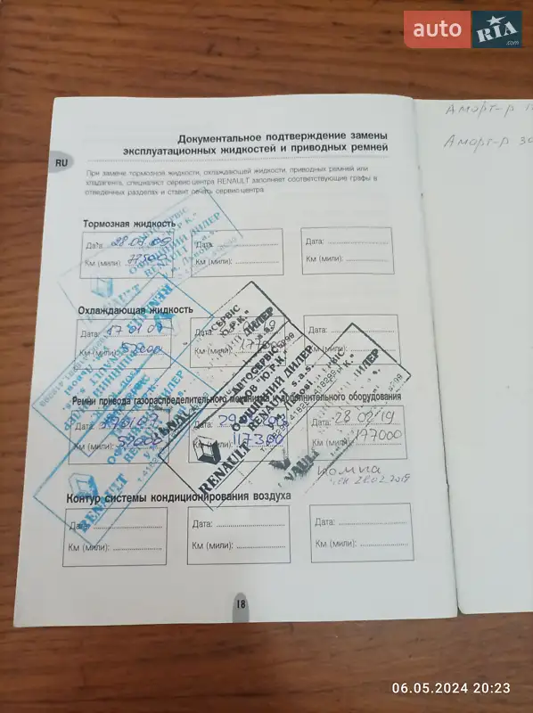 Седан Renault Megane 2003 в Львове документ