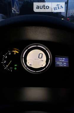 Хэтчбек Renault Megane 2009 в 