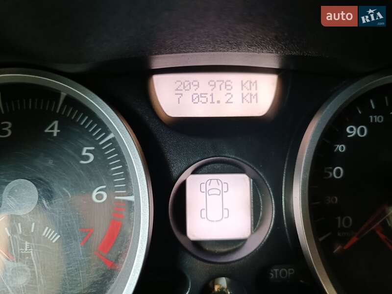 Универсал Renault Megane 2006 в Путивле