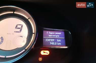 Универсал Renault Megane 2015 в 