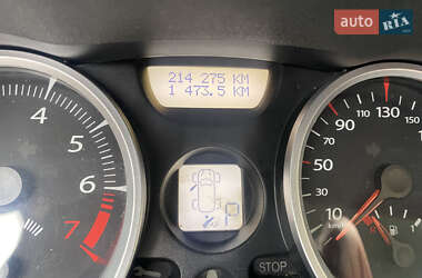 Универсал Renault Megane 2008 в 