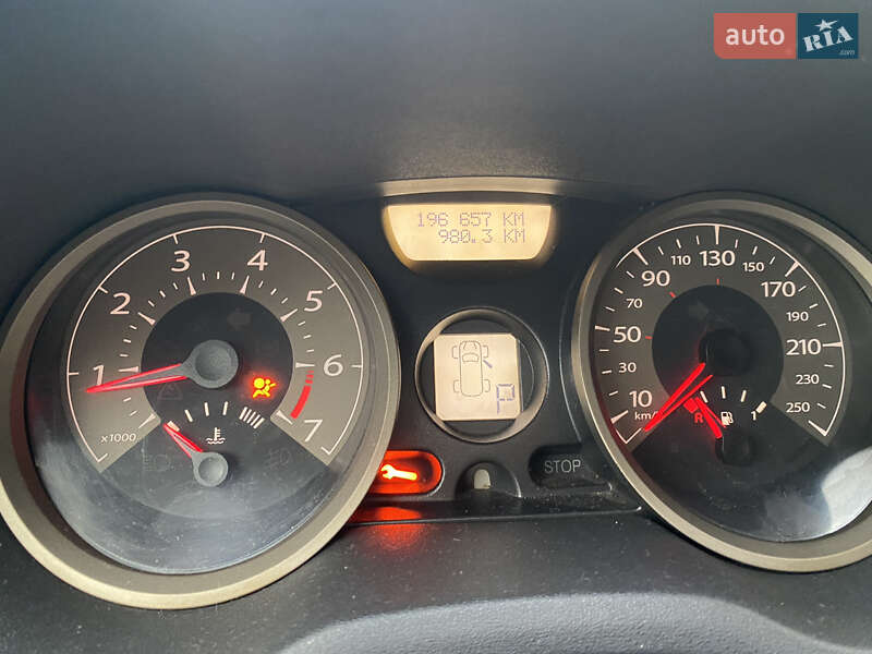 Хэтчбек Renault Megane 2006 в Киеве