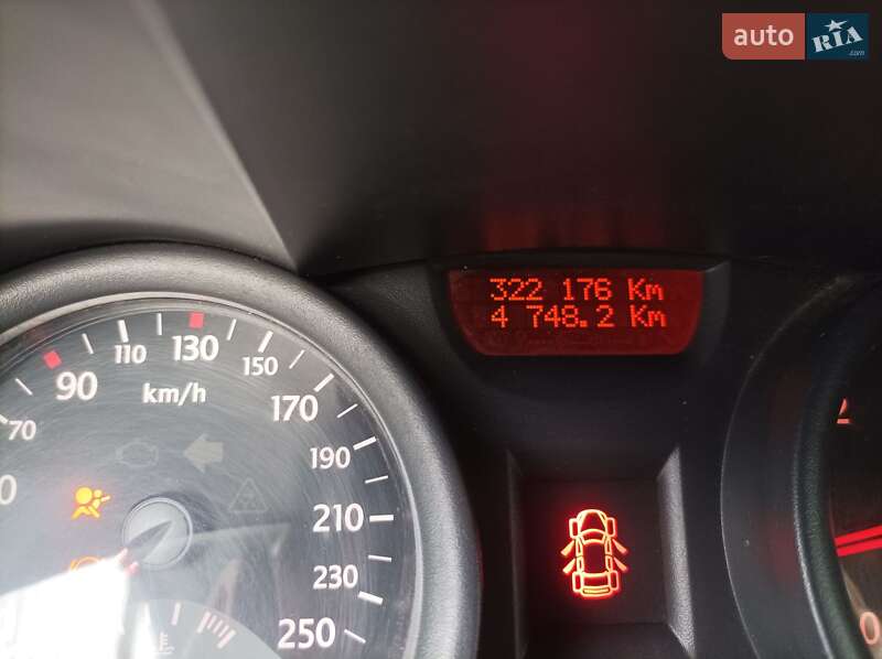 Универсал Renault Megane 2004 в Киеве