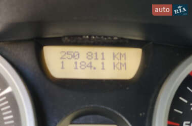 Купе Renault Megane 2006 в 