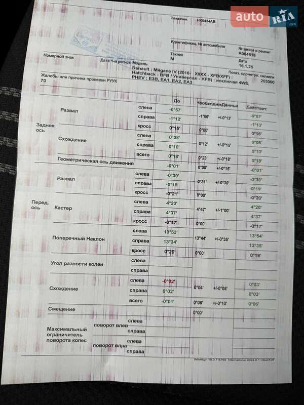 Универсал Renault Megane 2016 в Белой Церкви фото 55 Универсал Renault Megane 2016 в Белой Церкви
