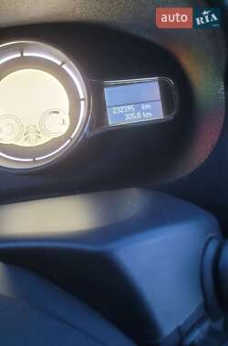 Універсал Renault Megane 2012 в 