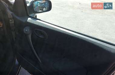 Универсал Renault Megane 2003 в 