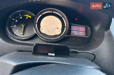 Універсал Renault Megane 2013 в 