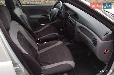 Універсал Renault Megane 2001 в 