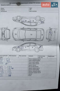 Универсал Renault Megane 2010 в 