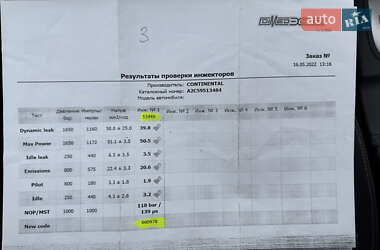 Универсал Renault Megane 2010 в 