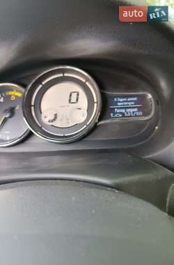 Универсал Renault Megane 2013 в 