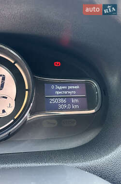 Универсал Renault Megane 2013 в 