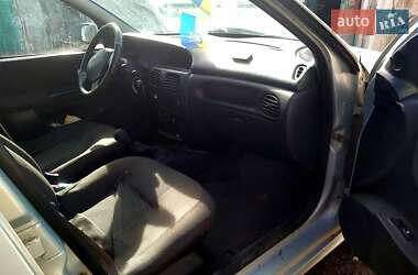 Седан Renault Megane 2003 в 