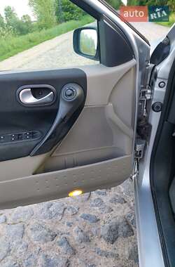 Хэтчбек Renault Megane 2005 в 