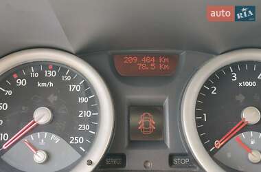 Універсал Renault Megane 2003 в 