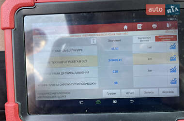 Универсал Renault Megane 2014 в 