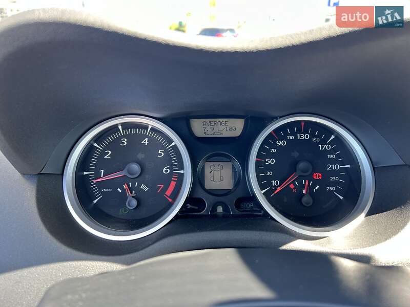 Кабриолет Renault Megane 2006 в Киеве