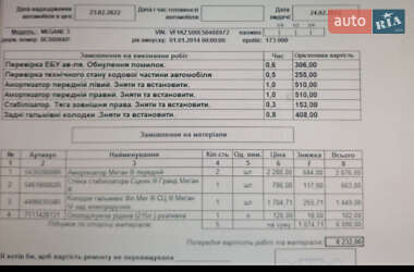 Універсал Renault Megane 2014 в 