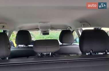 Универсал Renault Megane 2018 в 