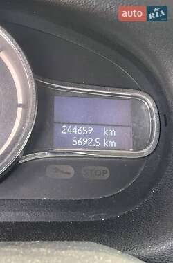 Універсал Renault Megane 2015 в 