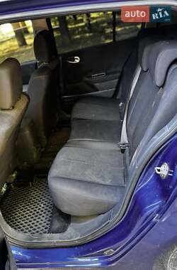 Хэтчбек Renault Megane 2004 в 