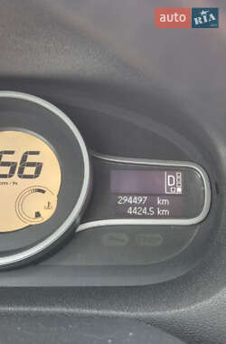 Универсал Renault Megane 2011 в 