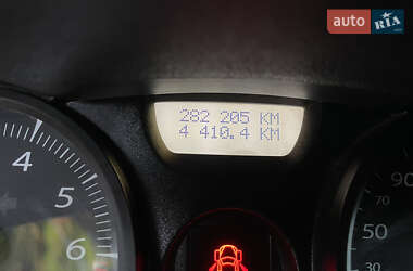 Универсал Renault Megane 2006 в 