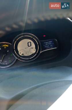 Универсал Renault Megane 2013 в 