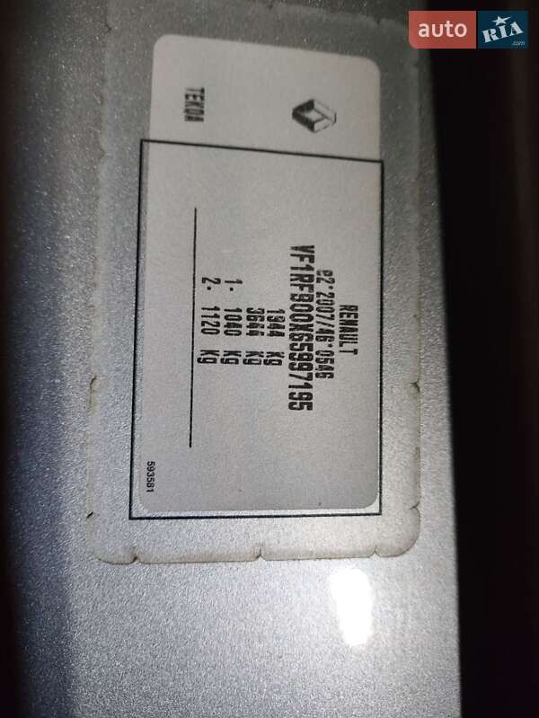 Универсал Renault Megane 2021 в Хмельницком