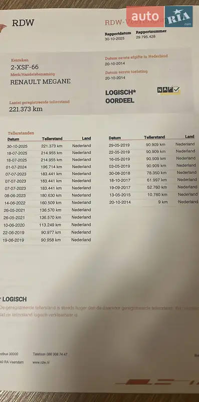 Універсал Renault Megane 2014 в Луцьку документ