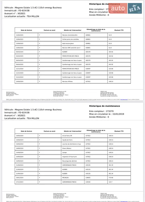 Универсал Renault Megane 2018 в Кривом Роге документ