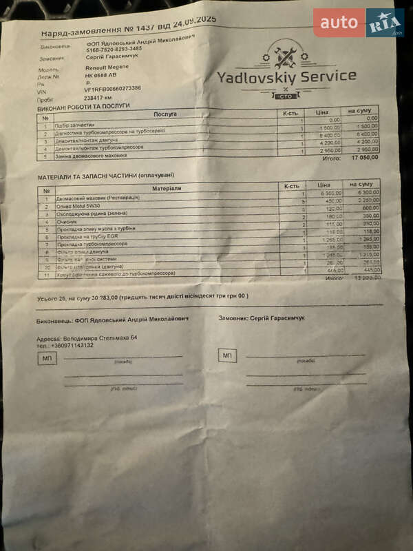 Універсал Renault Megane 2018 в Рівному