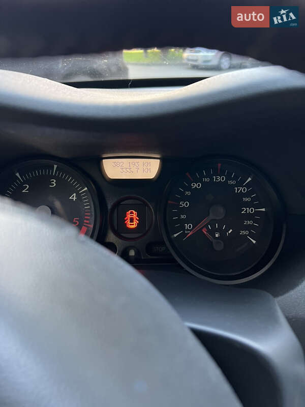 Універсал Renault Megane 2006 в Києві