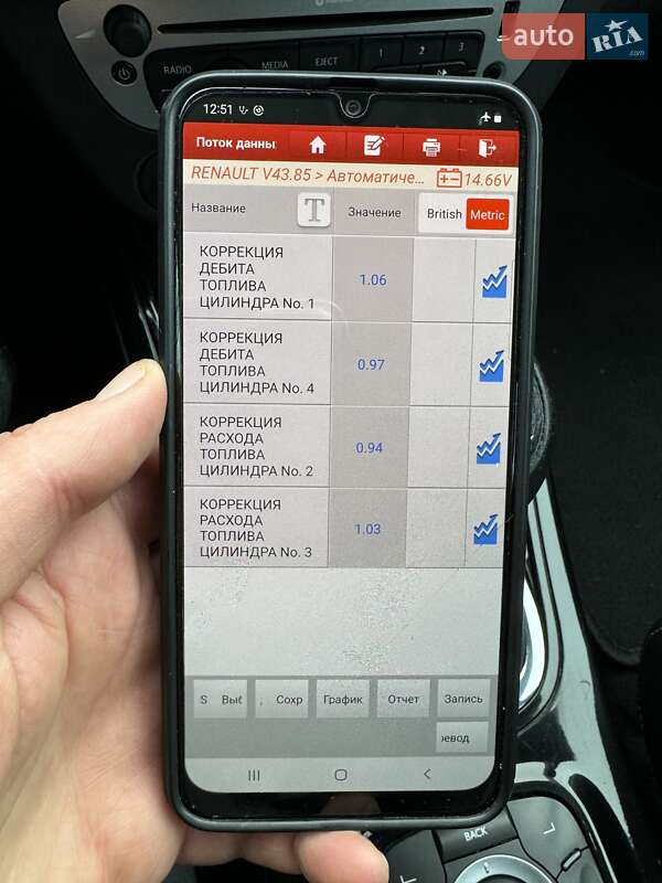 Универсал Renault Megane 2013 в Киеве фото 39 Универсал Renault Megane 2013 в Киеве