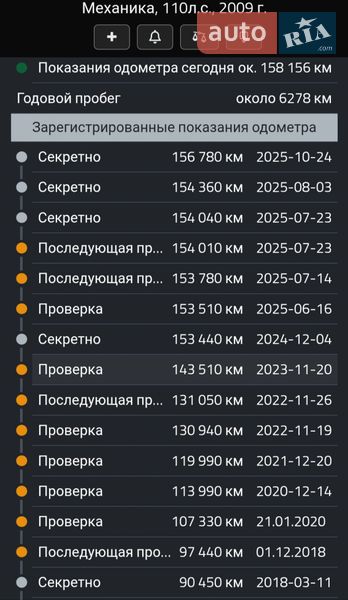 Хэтчбек Renault Megane 2009 в Полтаве