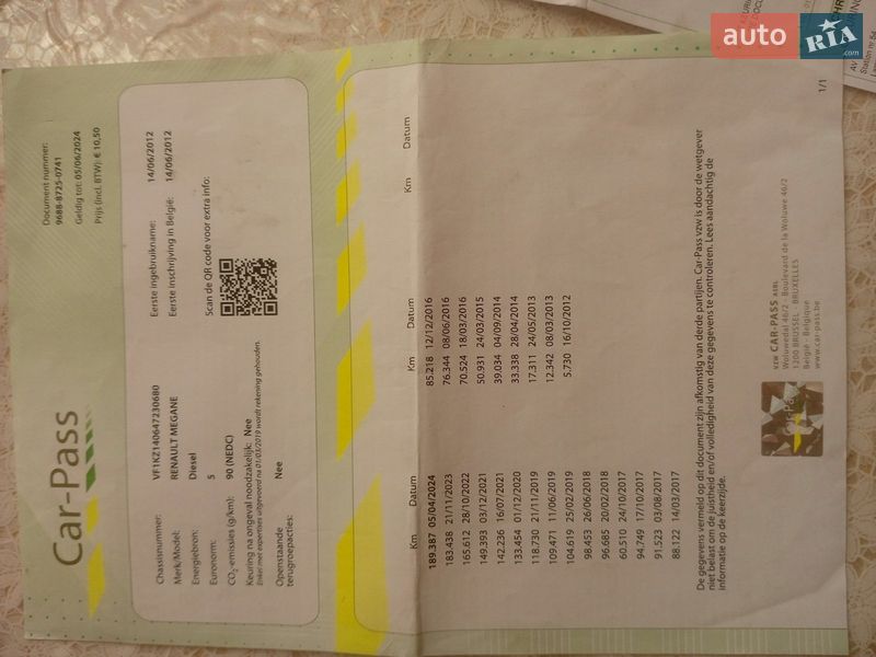 Универсал Renault Megane 2012 в Добромиле