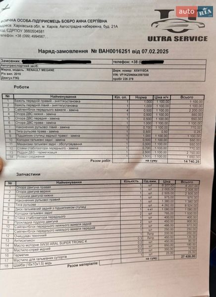 Универсал Renault Megane 2010 в Харькове