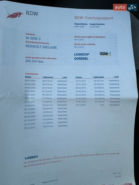 Универсал Renault Megane 2012 в Киеве