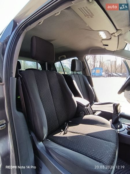 Хетчбек Renault Megane 2003 в Полтаві