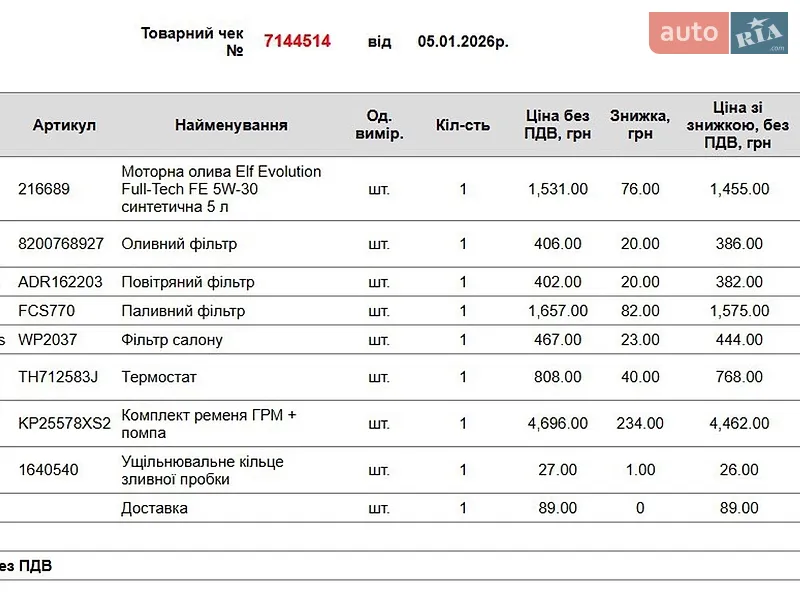 Универсал Renault Megane 2010 в Золочеве документ