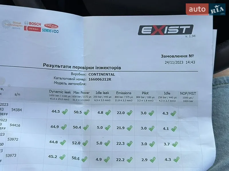 Хэтчбек Renault Megane 2012 в Львове документ