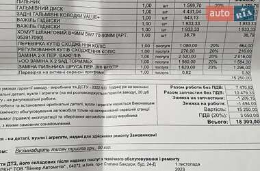 Микровэн Renault Modus 2008 в Киеве