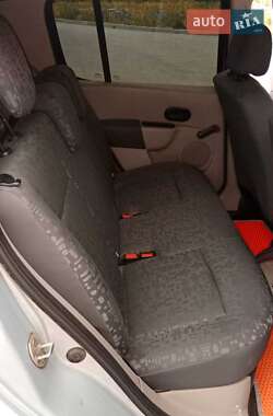 Хэтчбек Renault Modus 2006 в 