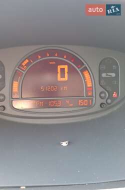 Хэтчбек Renault Modus 2009 в 