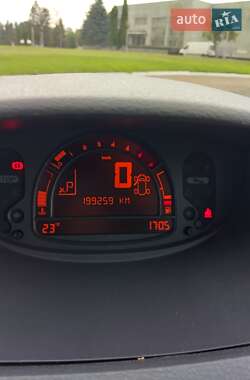 Хэтчбек Renault Modus 2012 в 