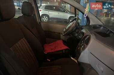 Хэтчбек Renault Modus 2008 в 