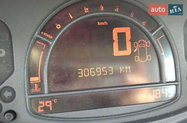 Хэтчбек Renault Modus 2004 в 