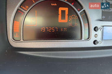 Хэтчбек Renault Modus 2009 в 