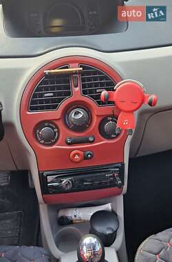 Хэтчбек Renault Modus 2004 в 